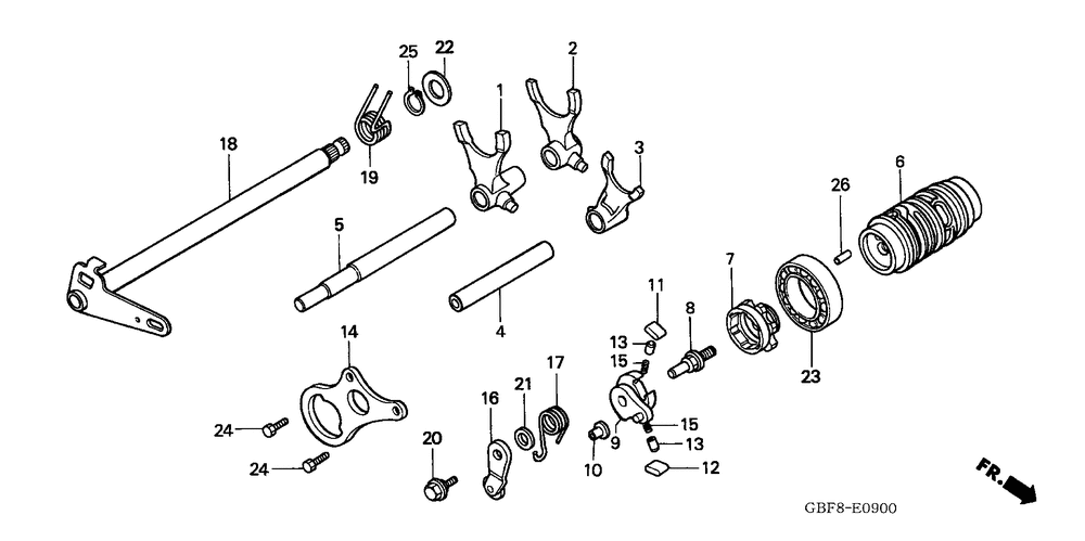 Gearshift drum