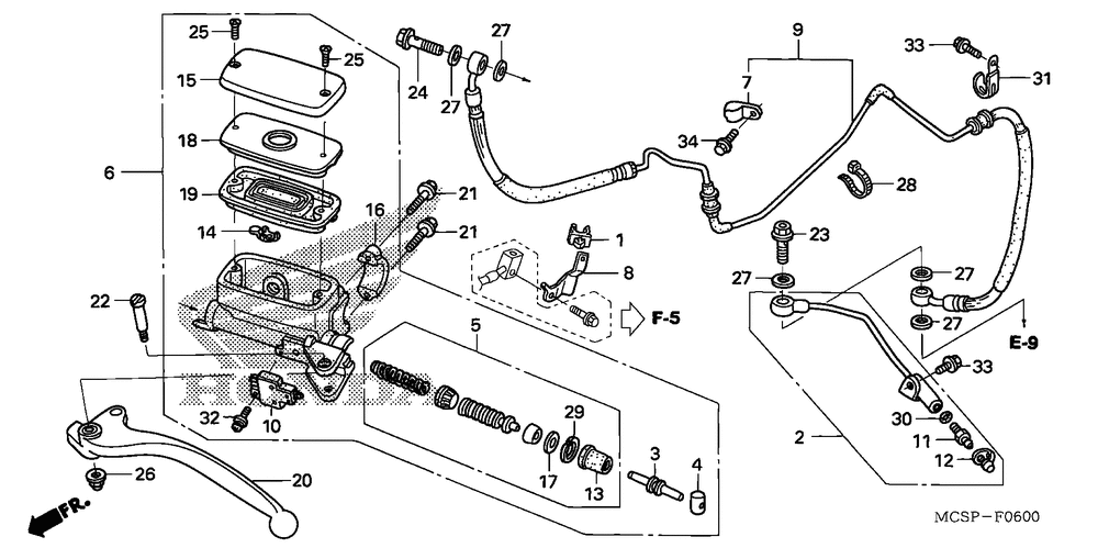 Clutch master cylinder