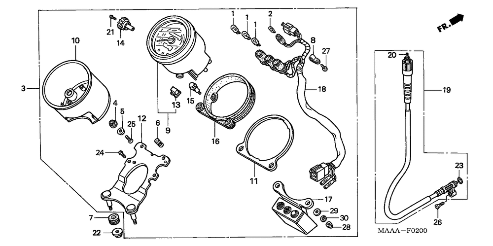 Speedometer