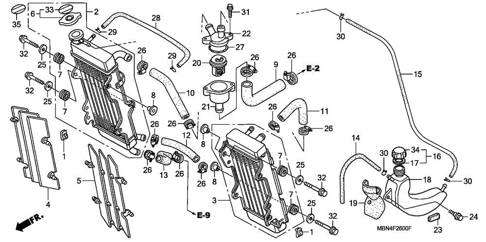 Radiator & thermostat