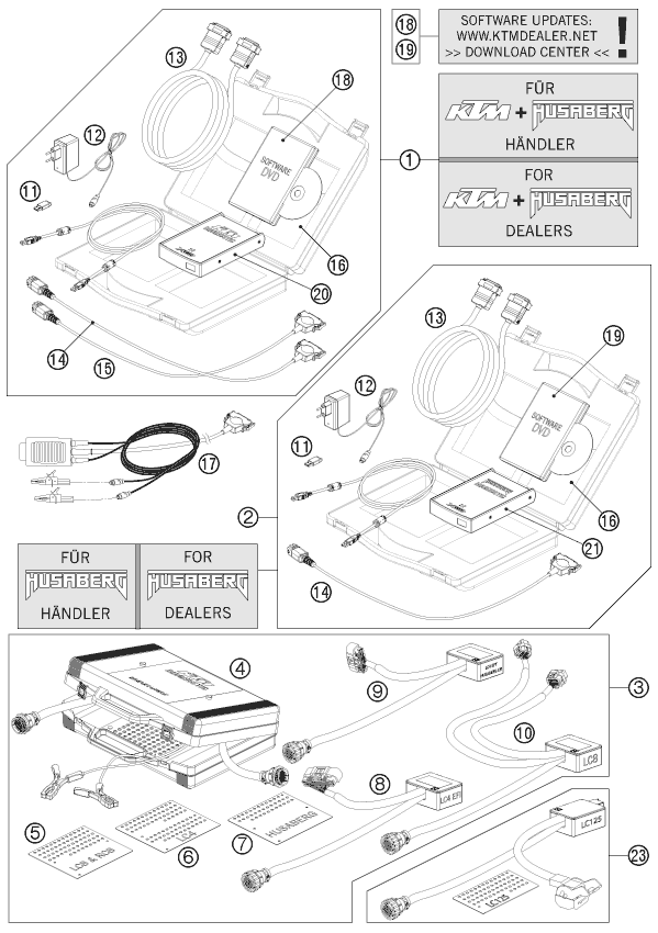 Diagnostic tool