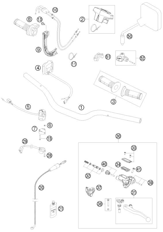 Handlebar, controls