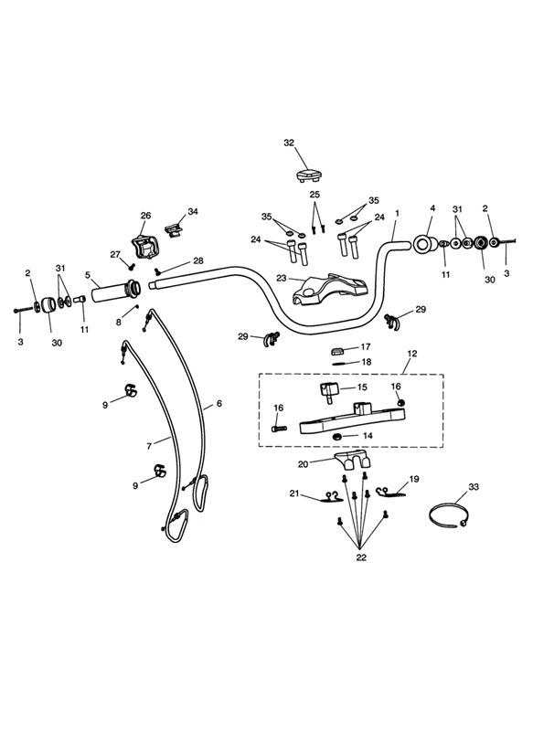 Handlebars & switches