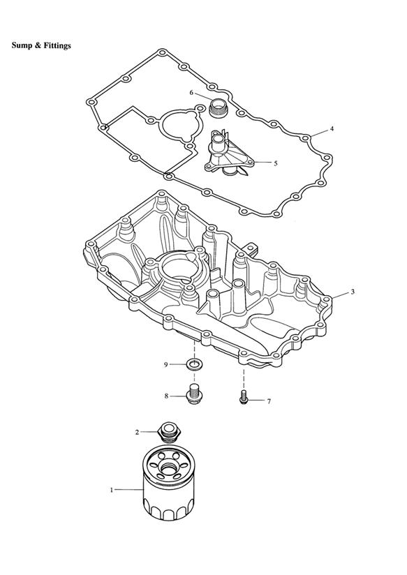 Sump & fittings