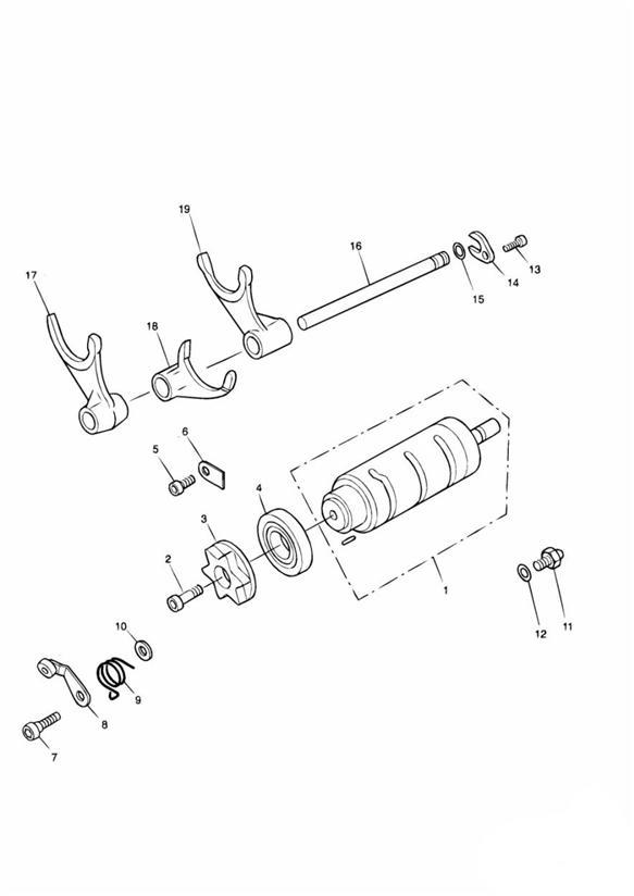 Gear selector drum