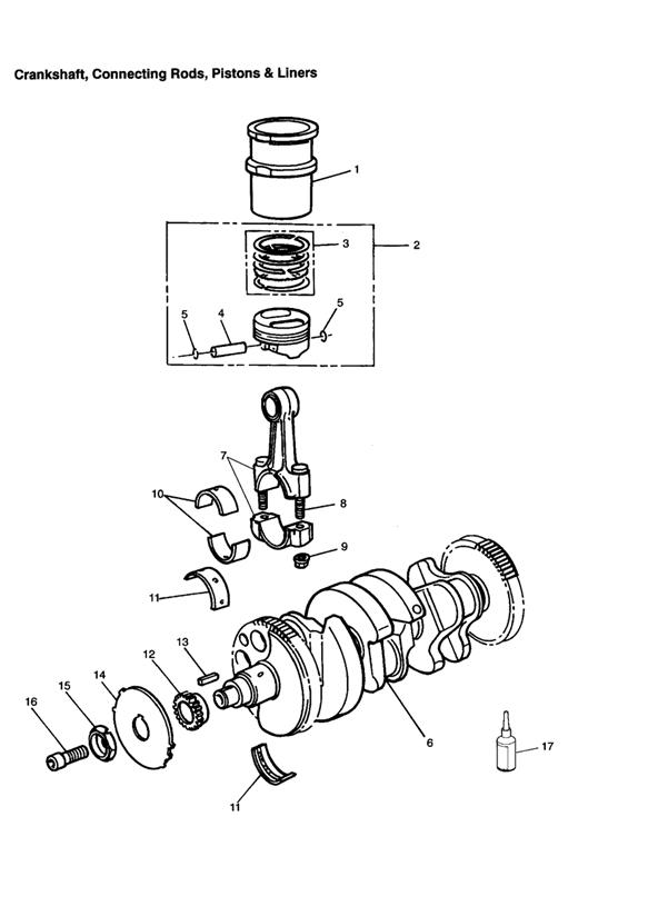 Crankshaft_conn rod_pistons and liners