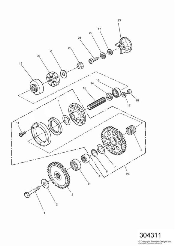 Alternator_ starter drive gears